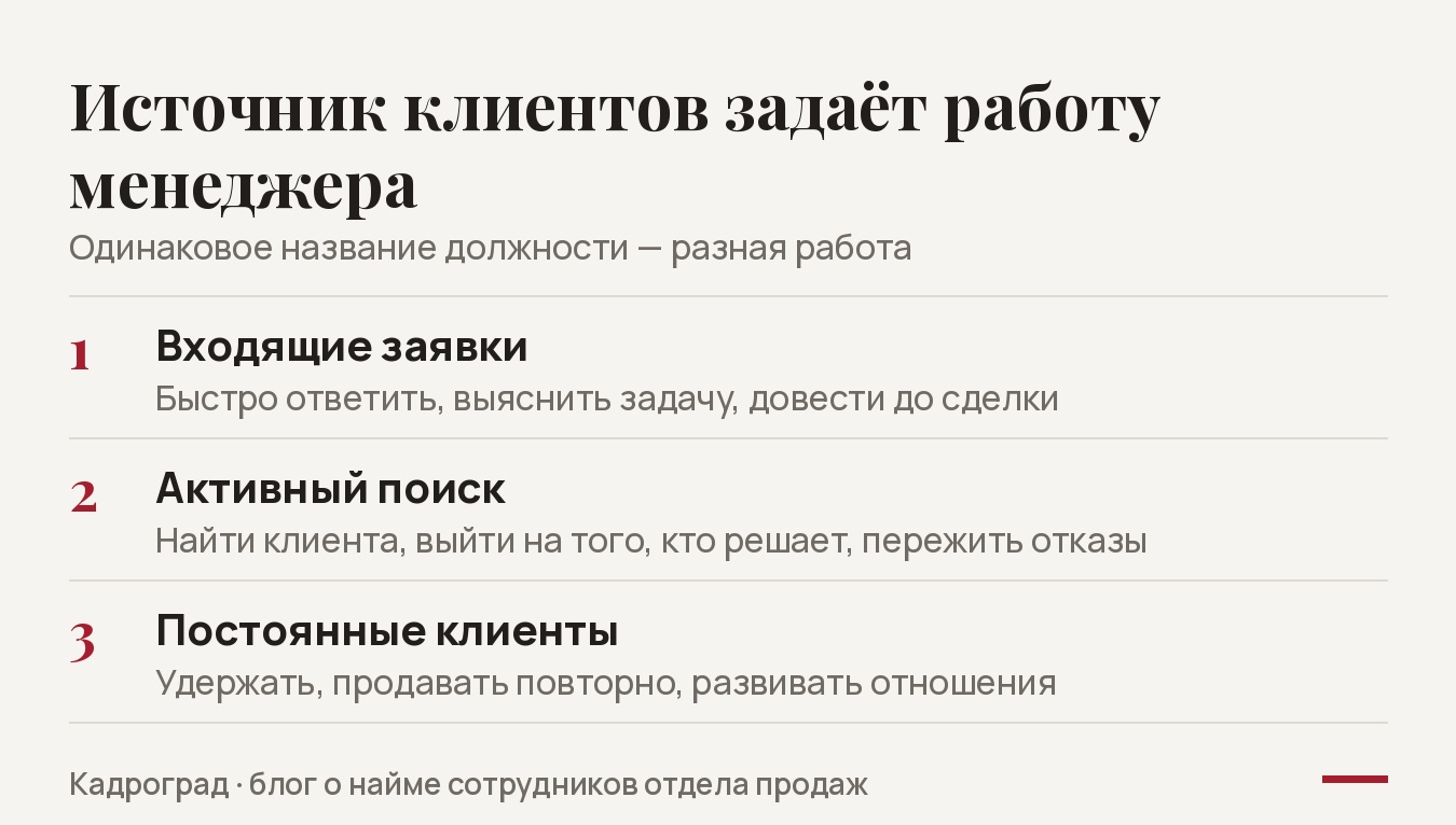 Обязанности менеджера по продажам зависят от источника клиентов: входящие заявки, активный поиск, постоянные клиенты