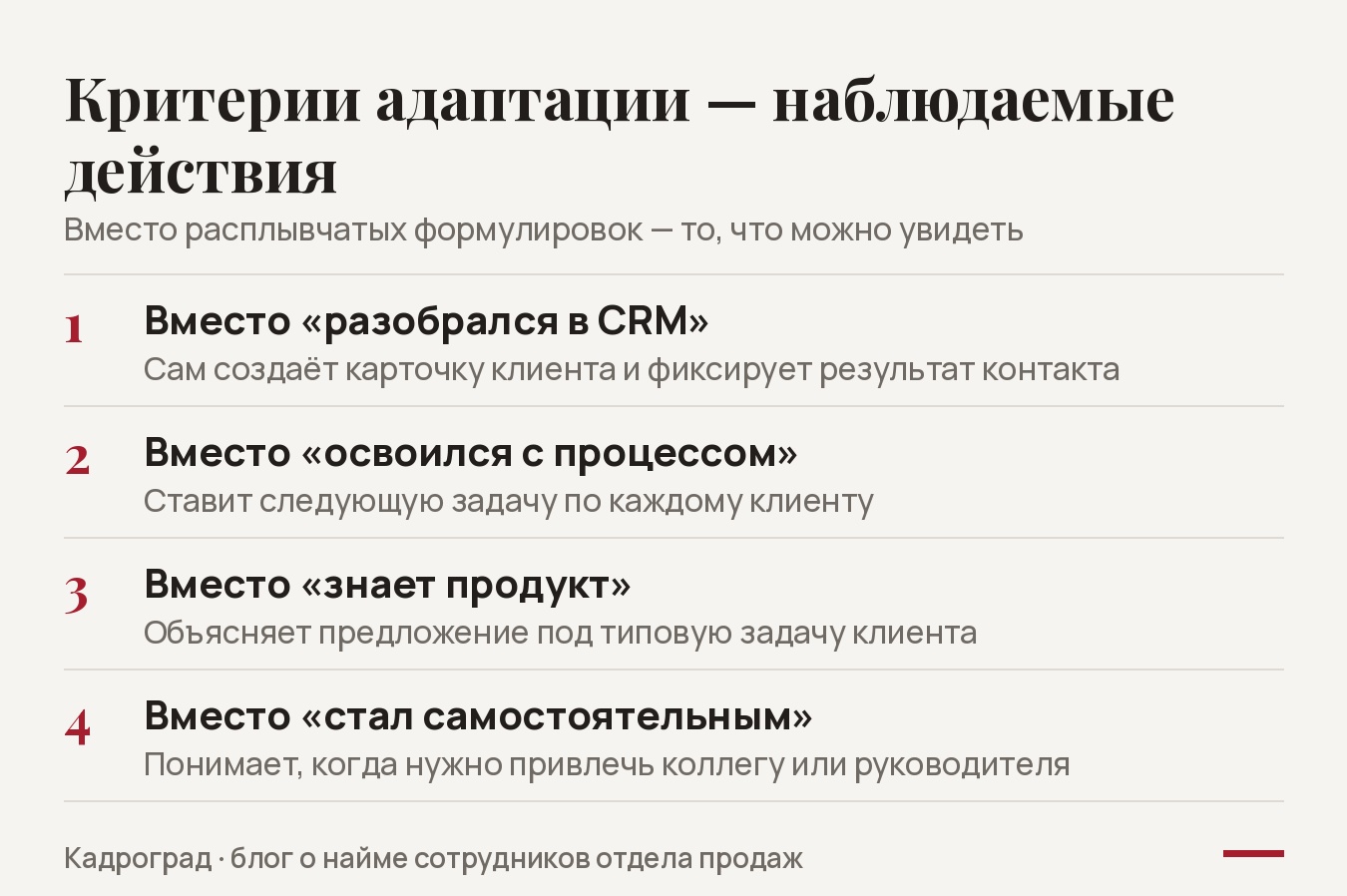 Критерии плана адаптации сотрудника отдела продаж как наблюдаемые действия вместо расплывчатых формулировок