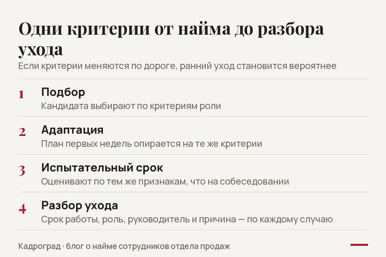 Связь текучести кадров с наймом и адаптацией: одни критерии от подбора до разбора ухода